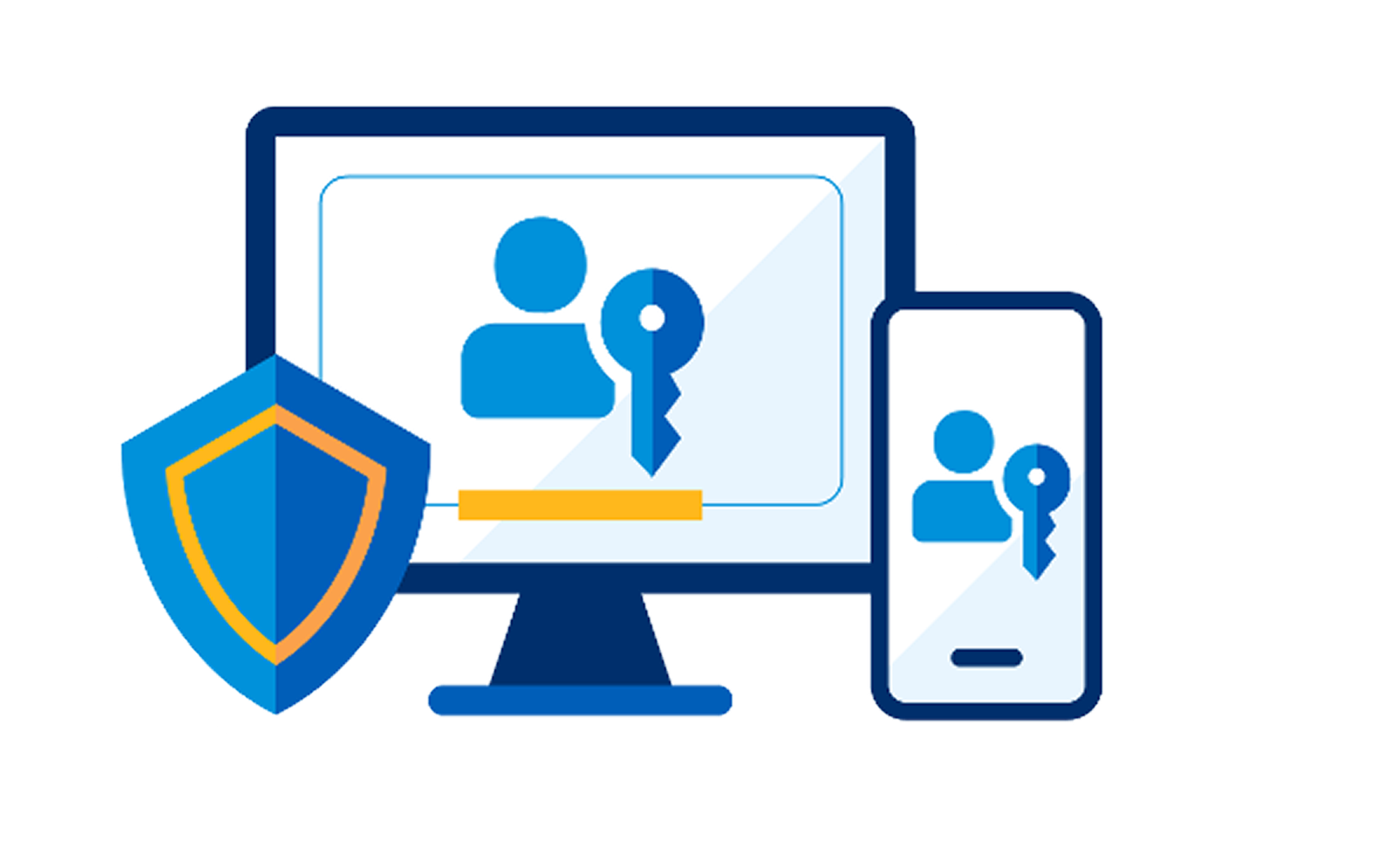 Authentication artwork: a desktop monitor and a phone side by side, both showing a person beside a key, with a shield in front of them.